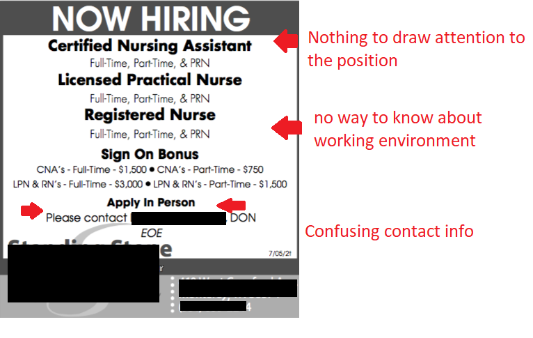 best-job-ad-examples-for-shortening-your-recruitment-process