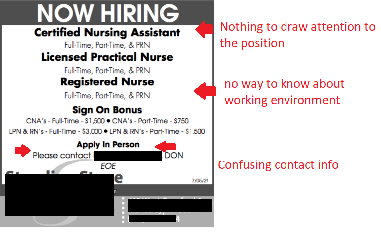 Job Advertisement Examples For Students The Power Of Ads