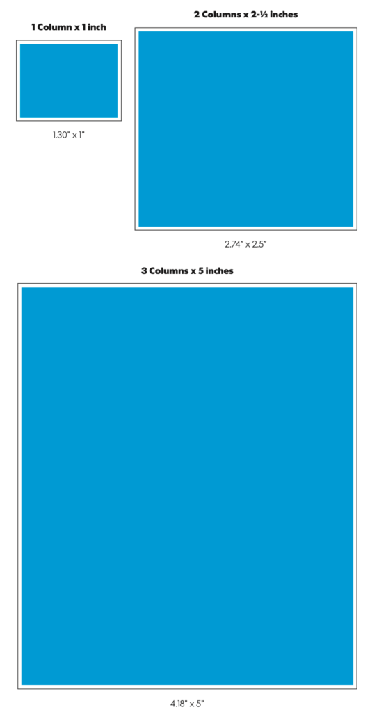 USA TODAY Marketplace Column Sizes